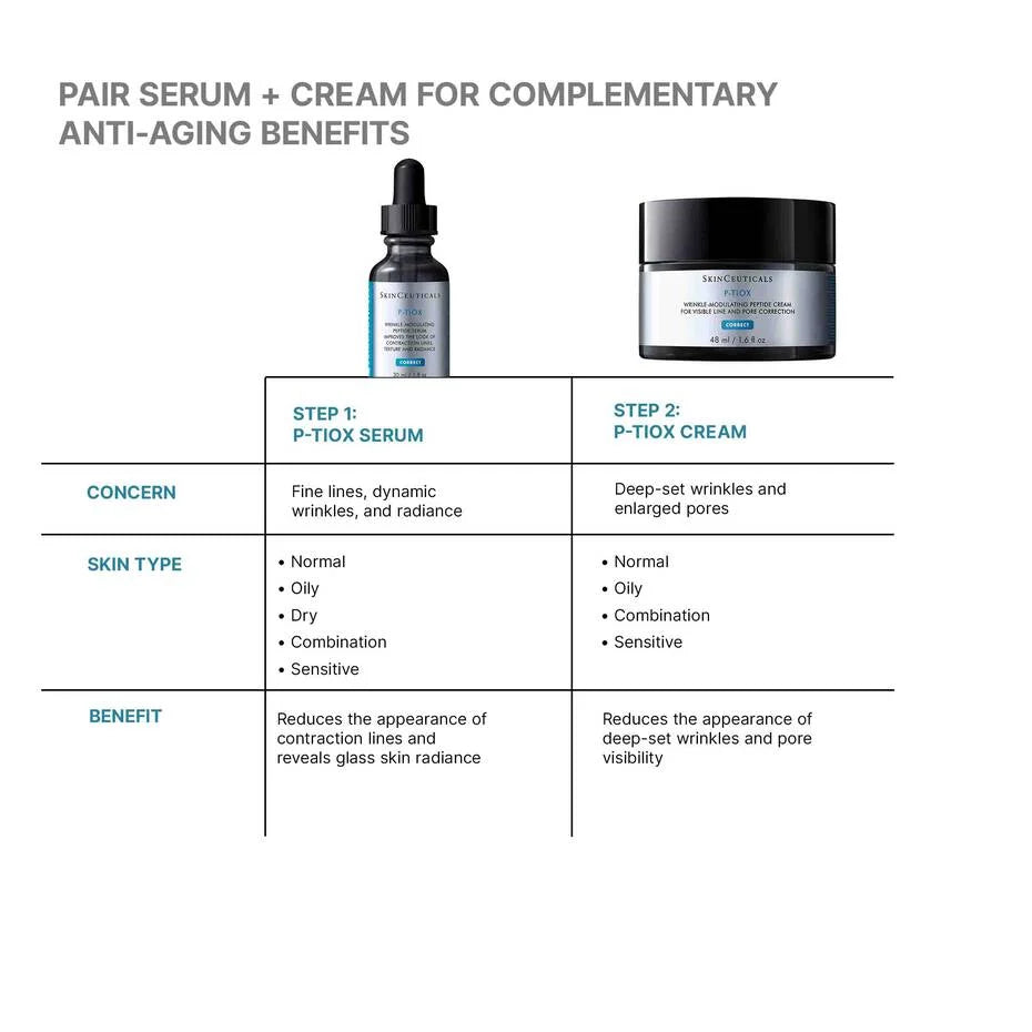 P-Tiox Cream