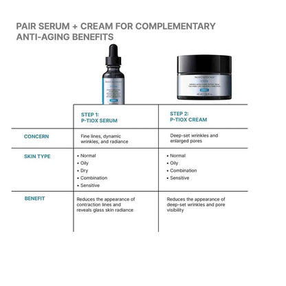 P-Tiox Cream